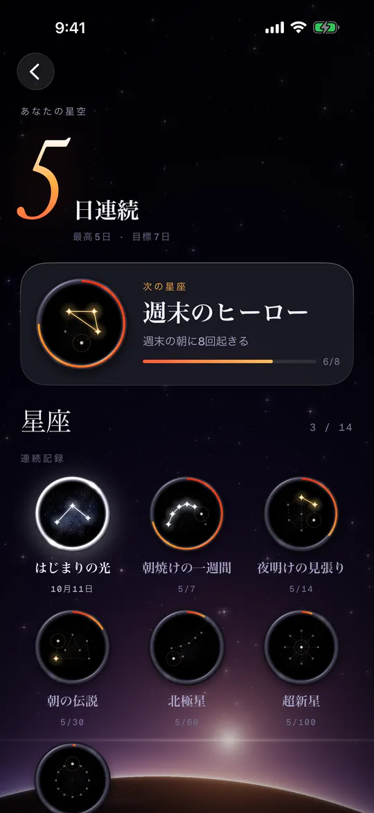 5日連続の記録と星座メダルが並ぶ画面